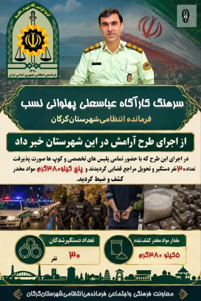 اجرای طرح آرامش و دستگیری ۳۰ متهم در گرگان